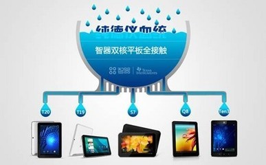 平板電腦的“核”戰(zhàn)爭(zhēng) 長續(xù)航與低發(fā)熱成為競(jìng)爭(zhēng)新焦點(diǎn)