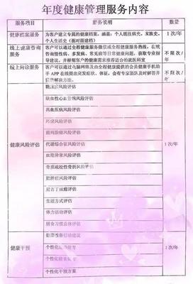 哈爾濱市第四醫院“健康管家”傾情助力母親節，為母親送上暖心健康關懷